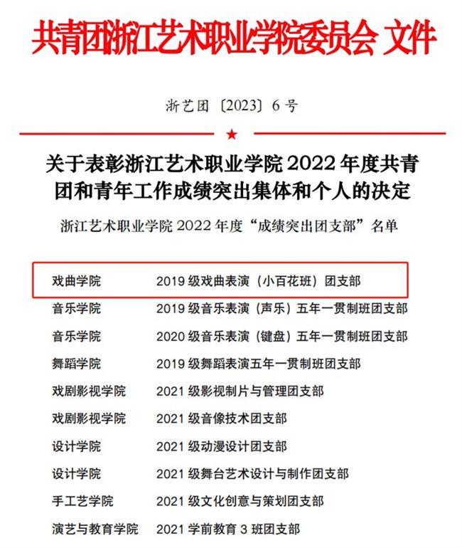 微信图片_20230506093545.jpg 微信图片_20230506093545.jpg